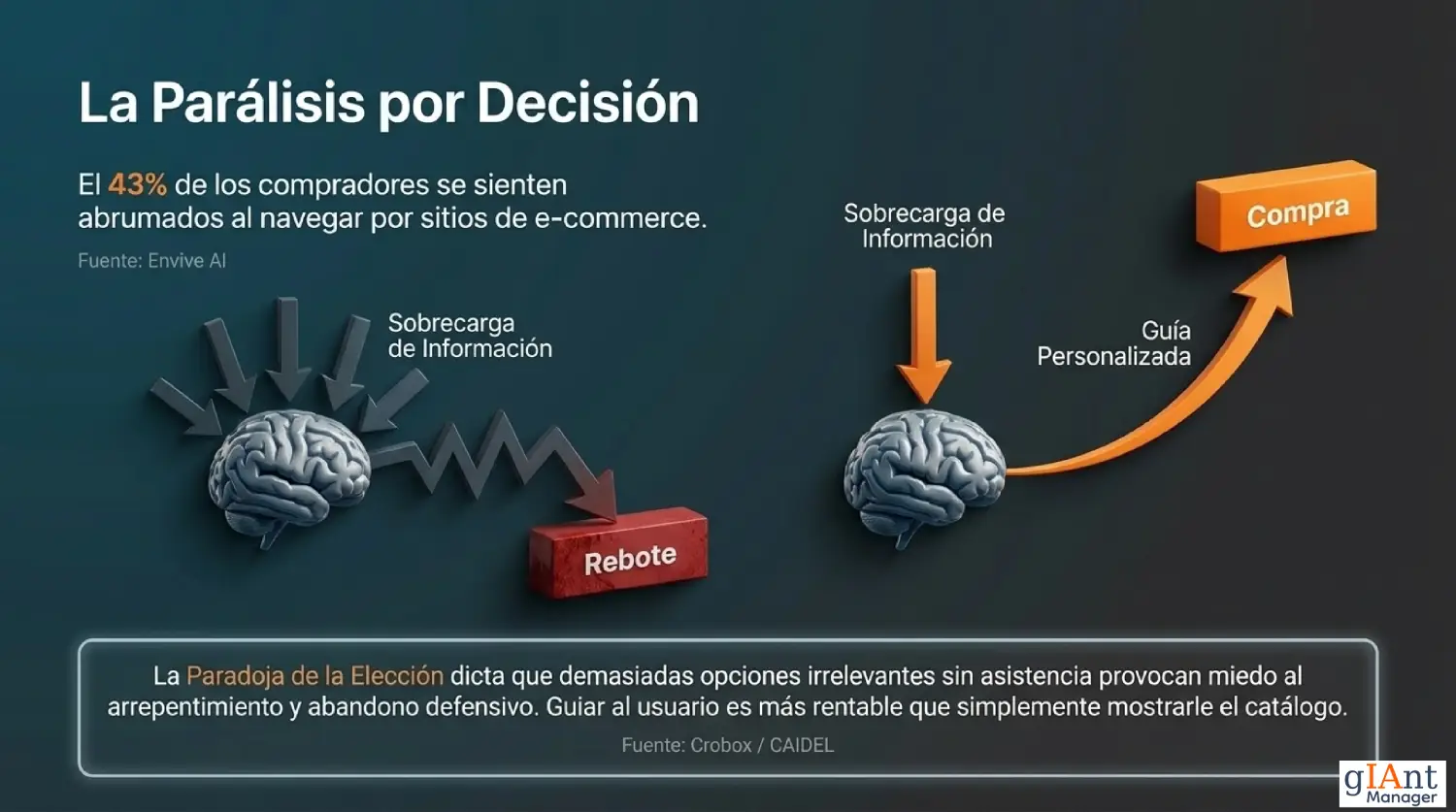 Puntos_de_dolor_con_fuentes_00006