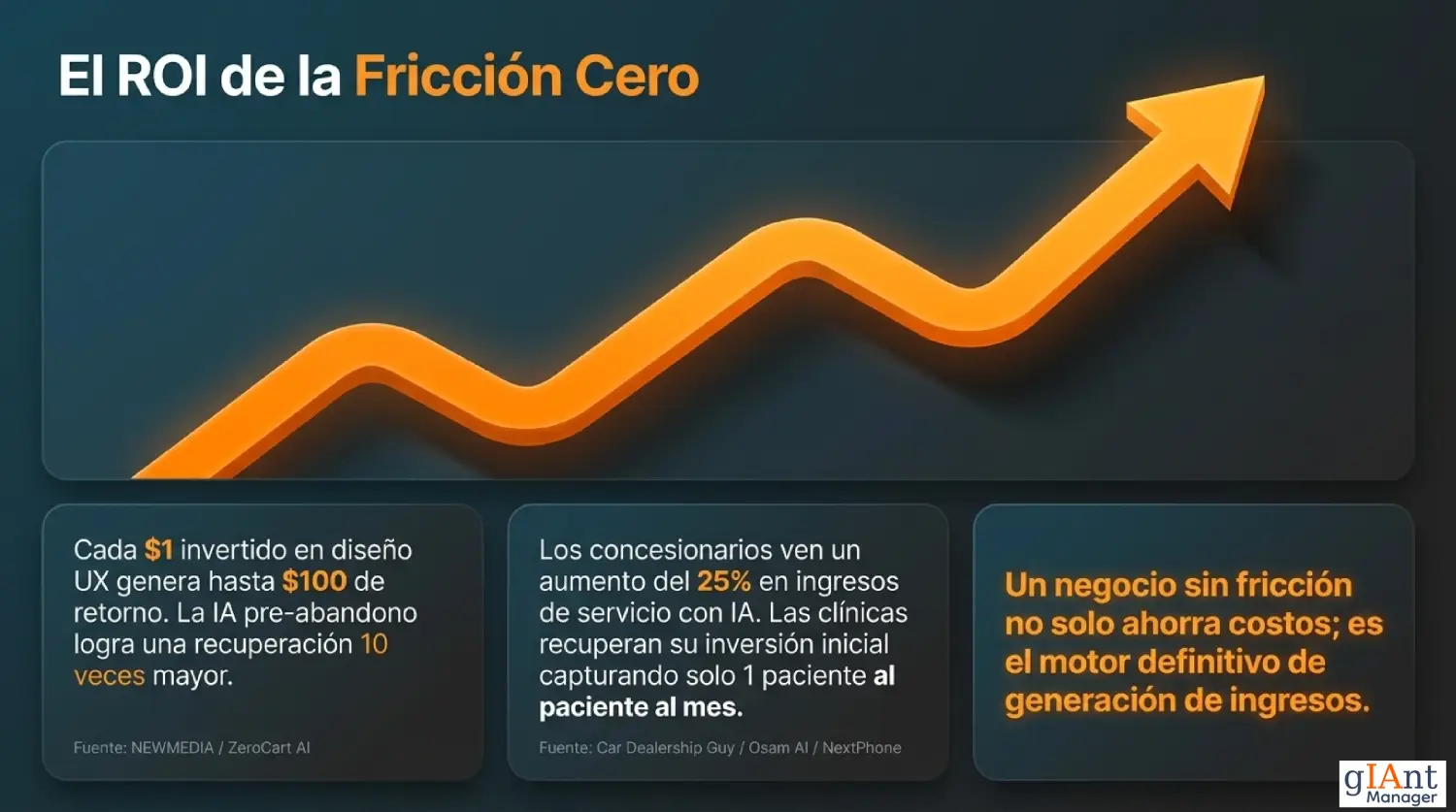 Puntos_de_dolor_con_fuentes_00014