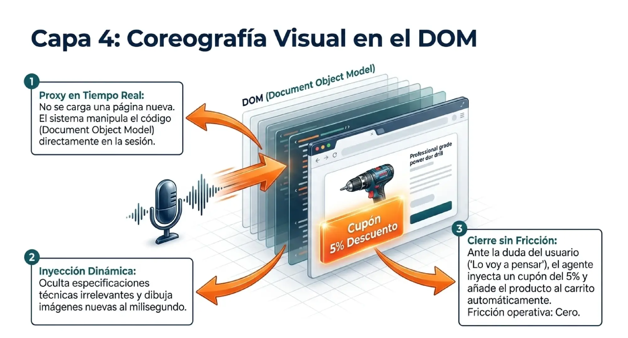 características del sistema_00009