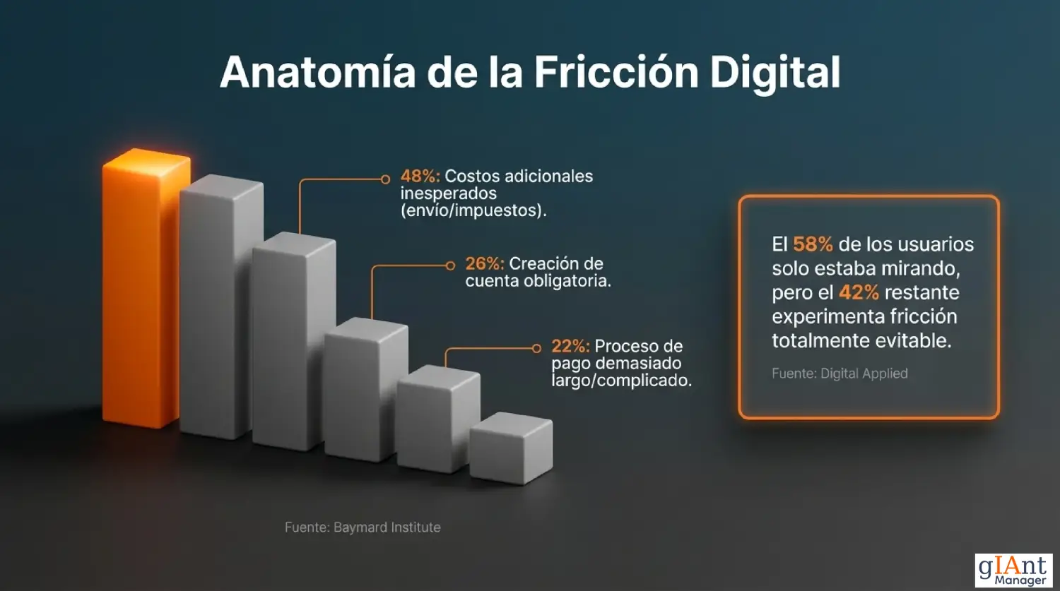 Puntos_de_dolor_con_fuentes_00005