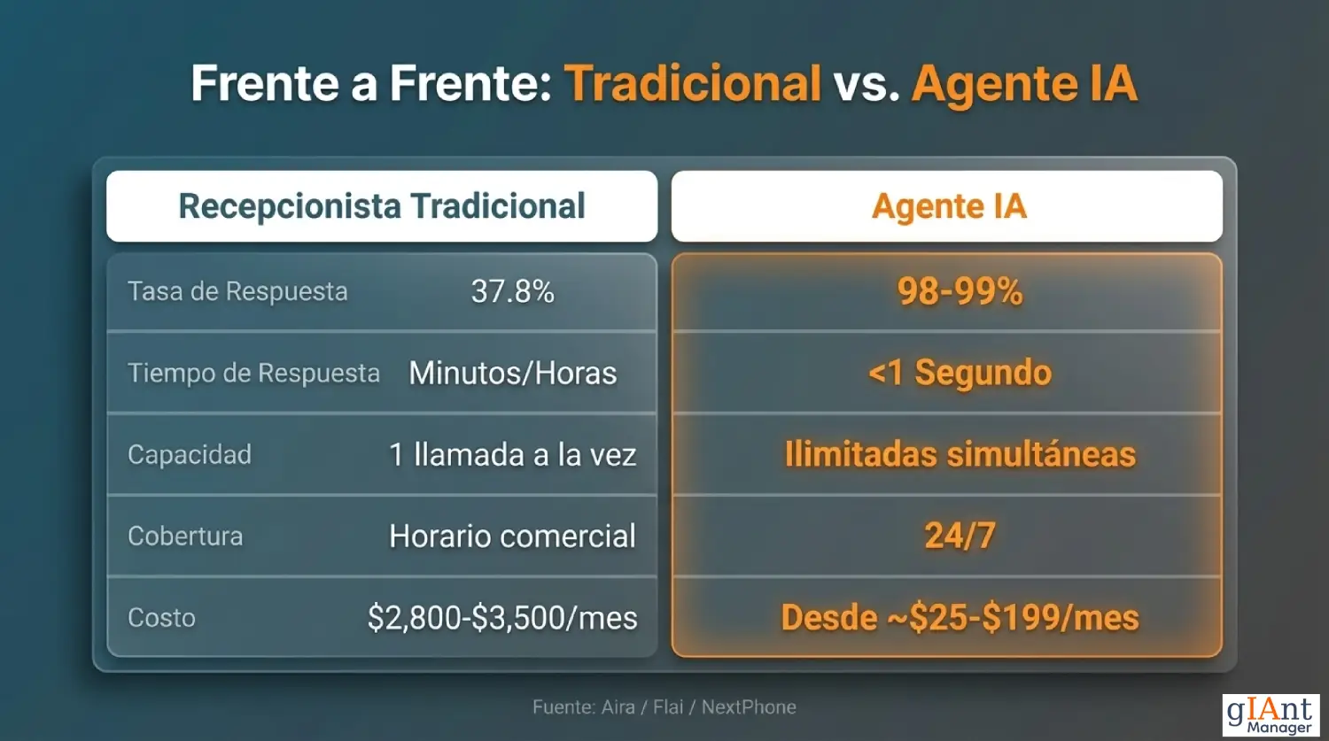 Puntos_de_dolor_con_fuentes_00013